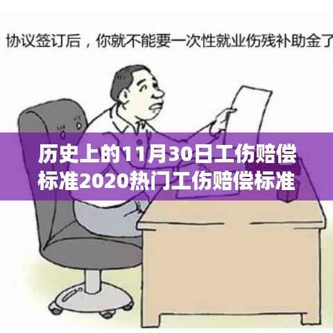 轻松科普解读,历史上的工伤赔偿标准演变与当前热门工伤赔偿概览 2023年回顾及展望