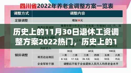 历史上的11月30日,2022年退休工资调整方案的深度探讨与反思