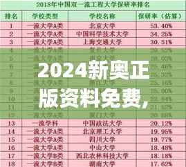 2024新奥正版资料免费,整体执行讲解_3K99.597-4