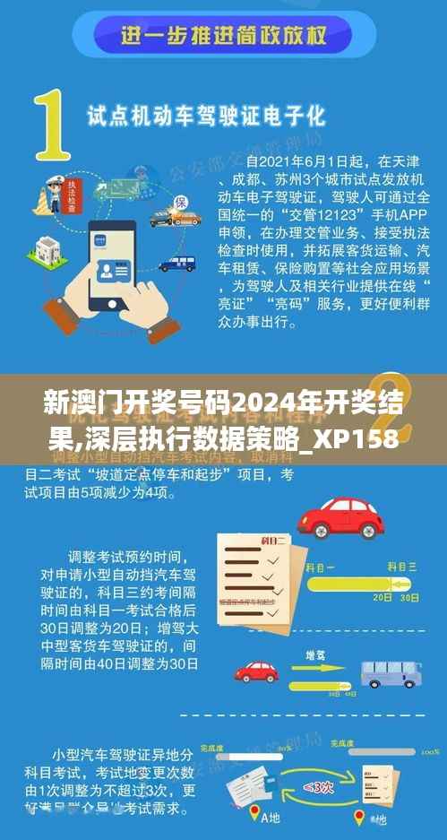 新澳门开奖号码2024年开奖结果,深层执行数据策略_XP158.772-7