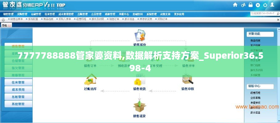 7777788888管家婆资料,数据解析支持方案_Superior36.598-4