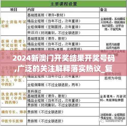 2024新澳门开奖结果开奖号码,广泛的关注解释落实热议_复古款54.732-8