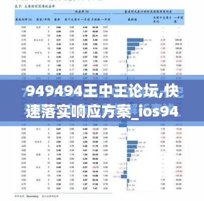 949494王中王论坛,快速落实响应方案_ios94.816-9
