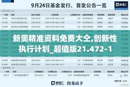 新奥精准资料免费大仝,创新性执行计划_超值版21.472-1