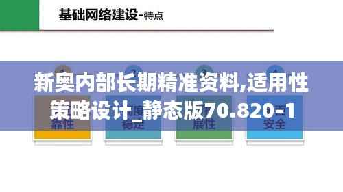 新奥内部长期精准资料,适用性策略设计_静态版70.820-1
