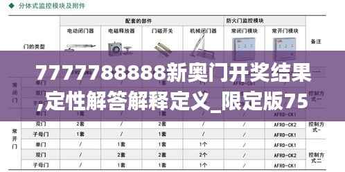 7777788888新奥门开奖结果,定性解答解释定义_限定版75.422-2