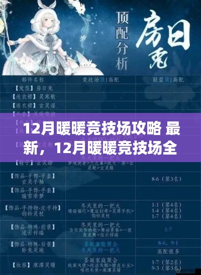12月暖暖竞技场全新攻略揭秘,科技助力,体验极致竞技盛宴