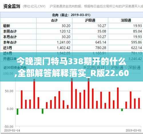 今晚澳门特马338期开的什么,全部解答解释落实_R版22.604-8