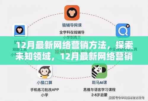 探索未知领域,最新网络营销方法的核心观点解析