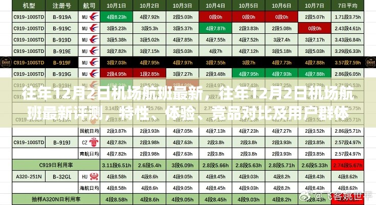 往年12月2日机场航班最新动态,评测、特性、体验、竞品对比及用户分析全解析