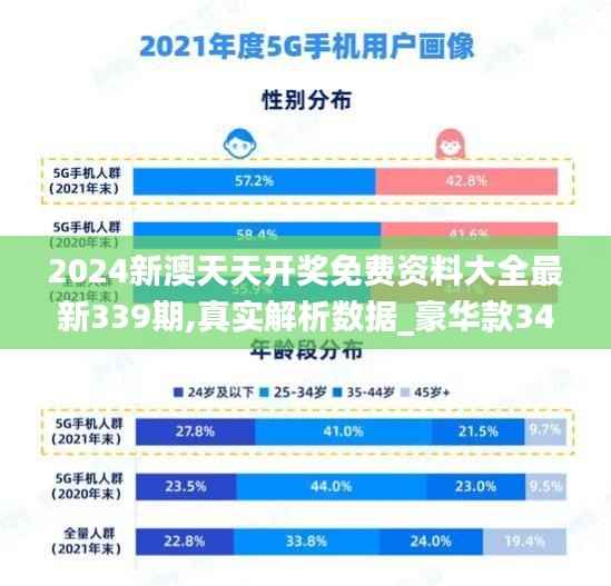 2024新澳天天开奖免费资料大全最新339期,真实解析数据_豪华款34.497-7
