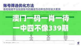 澳门一码一肖一待一中四不像339期,深入数据策略解析_Lite6.949-3