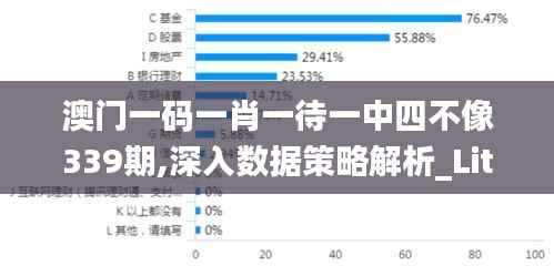 澳门一码一肖一待一中四不像339期,深入数据策略解析_Lite6.949-3