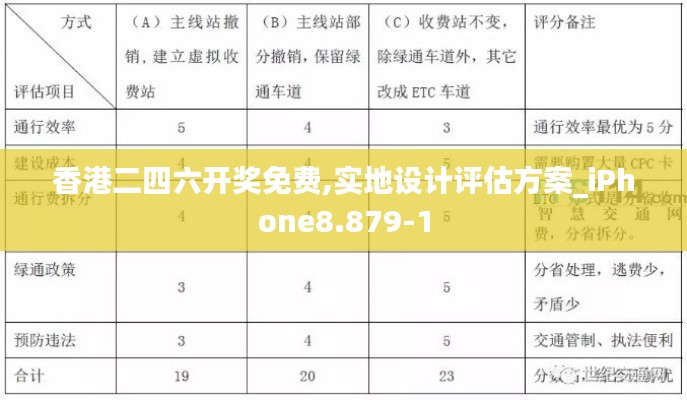 香港二四六开奖免费,实地设计评估方案_iPhone8.879-1
