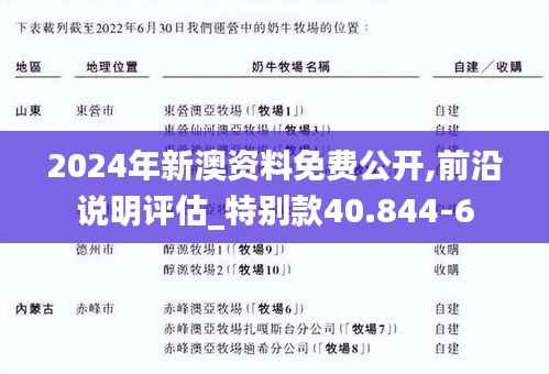 2024年新澳资料免费公开,前沿说明评估_特别款40.844-6