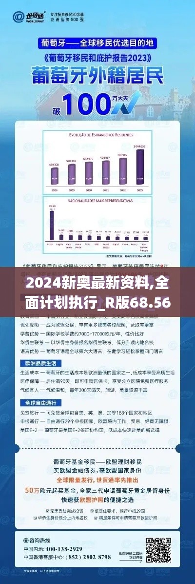 2024新奥最新资料,全面计划执行_R版68.567-7