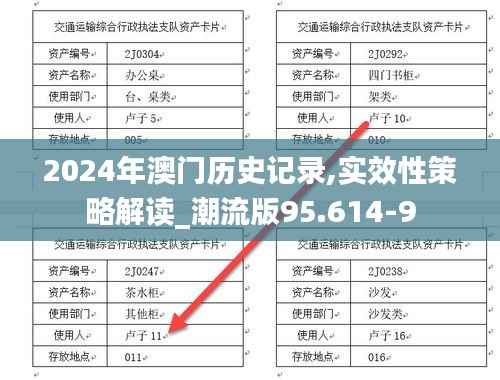 2024年澳门历史记录,实效性策略解读_潮流版95.614-9
