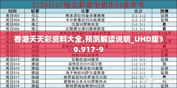 香港天天彩资料大全,预测解读说明_UHD版30.917-9