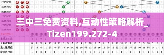 三中三免费资料,互动性策略解析_Tizen199.272-4