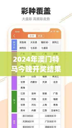 2024年澳门特马今晚开奖结果,广泛解析方法评估_NE版42.689-5