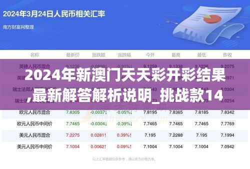 2024年新澳门天天彩开彩结果,最新解答解析说明_挑战款149.555-5