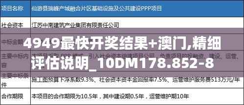 4949最快开奖结果+澳门,精细评估说明_10DM178.852-8
