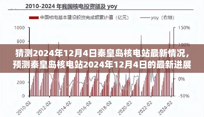 2024年12月4日秦皇岛核电站最新进展预测,展望未来的能源之光