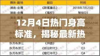 揭秘最新热门身高标准,12月4日数据大解析及达标指南