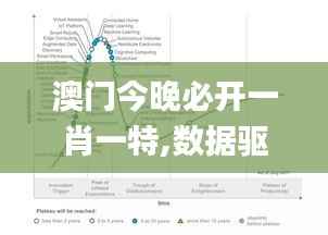 澳门今晚必开一肖一特,数据驱动分析决策_挑战款14.761-8