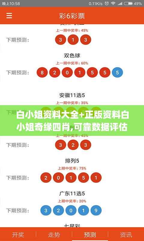 白小姐资料大全+正版资料白小姐奇缘四肖,可靠数据评估_黄金版37.404-9