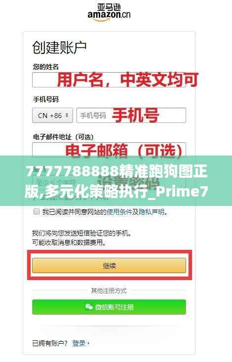 7777788888精准跑狗图正版,多元化策略执行_Prime7.463