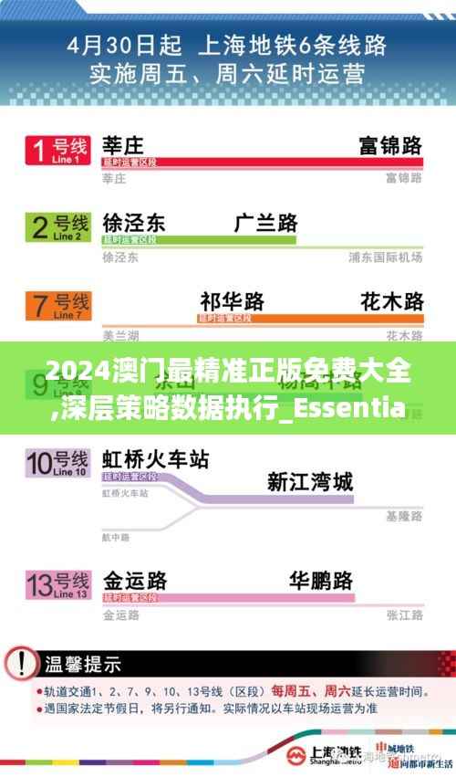 2024澳门最精准正版免费大全,深层策略数据执行_Essential30.716