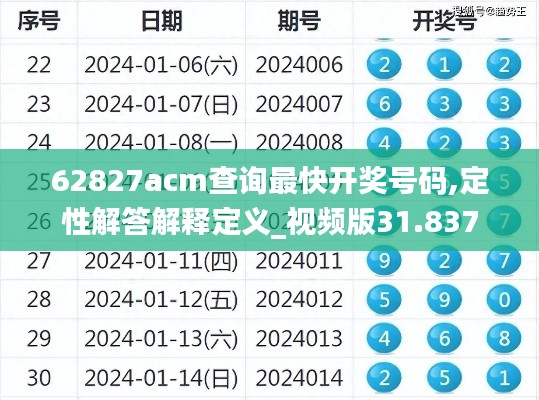 62827acm查询最快开奖号码,定性解答解释定义_视频版31.837