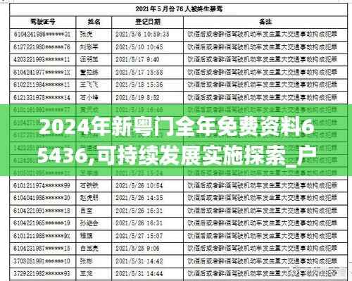 2024年新粤门全年免费资料65436,可持续发展实施探索_户外版118.989