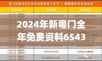 2024年新粤门全年免费资料65436,可持续发展实施探索_户外版118.989