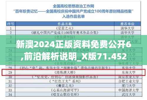 新澳2024正版资料免费公开6,前沿解析说明_X版71.452