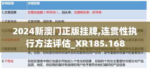 2024新澳门正版挂牌,连贯性执行方法评估_XR185.168