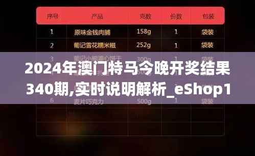 2024年澳门特马今晚开奖结果340期,实时说明解析_eShop1.888-8