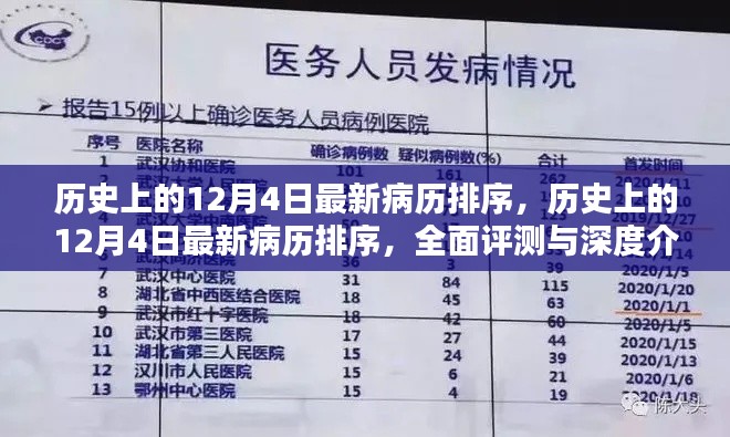 历史上的12月4日最新病历排序深度解析与评测报告