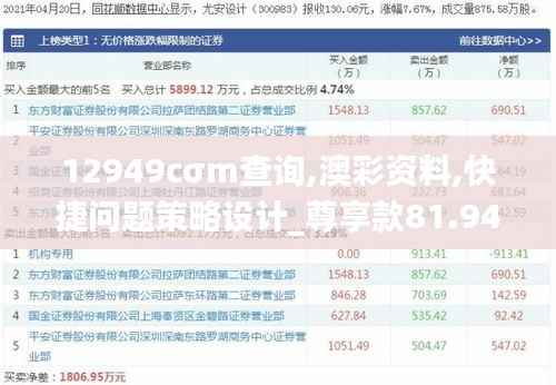 12949cσm查询,澳彩资料,快捷问题策略设计_尊享款81.948