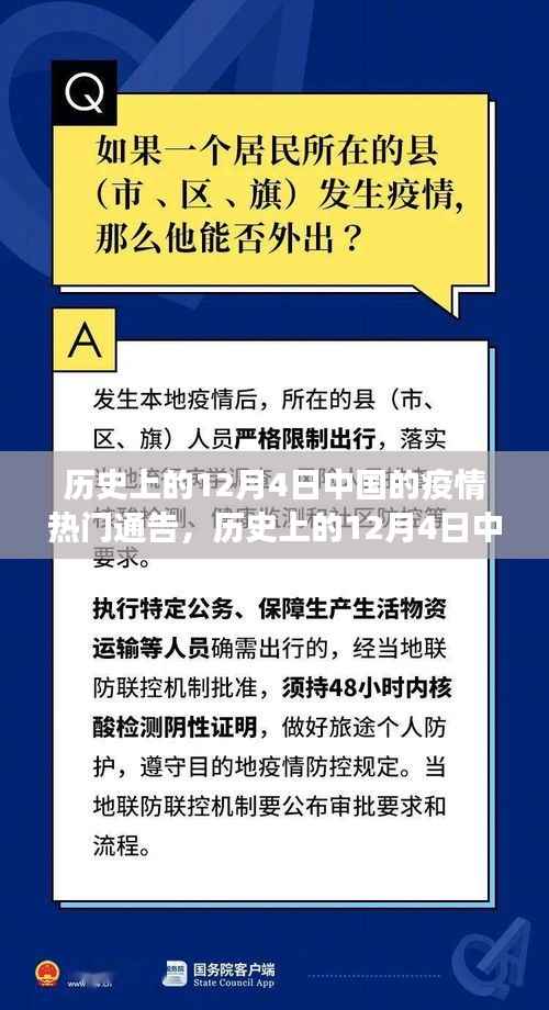 历史上的12月4日中国疫情通告回顾,洞察疫情热门通告与进展