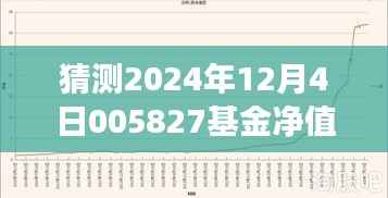 探寻自然秘境,启程心灵对话,预测中的未来净值与心灵宁静之旅——关于基金净值与心灵成长的深度探寻(最新预测)