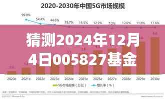探寻自然秘境,启程心灵对话,预测中的未来净值与心灵宁静之旅——关于基金净值与心灵成长的深度探寻(最新预测)