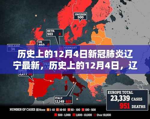 历史上的12月4日辽宁新冠肺炎动态回顾,最新进展与回顾