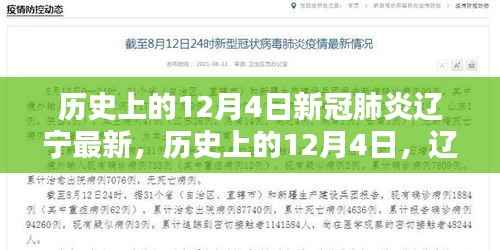 历史上的12月4日辽宁新冠肺炎动态回顾,最新进展与回顾