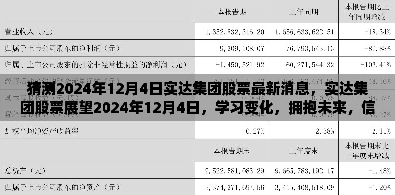 实达集团股票展望,学习变化,信心成就辉煌——2024年12月4日最新消息与未来展望