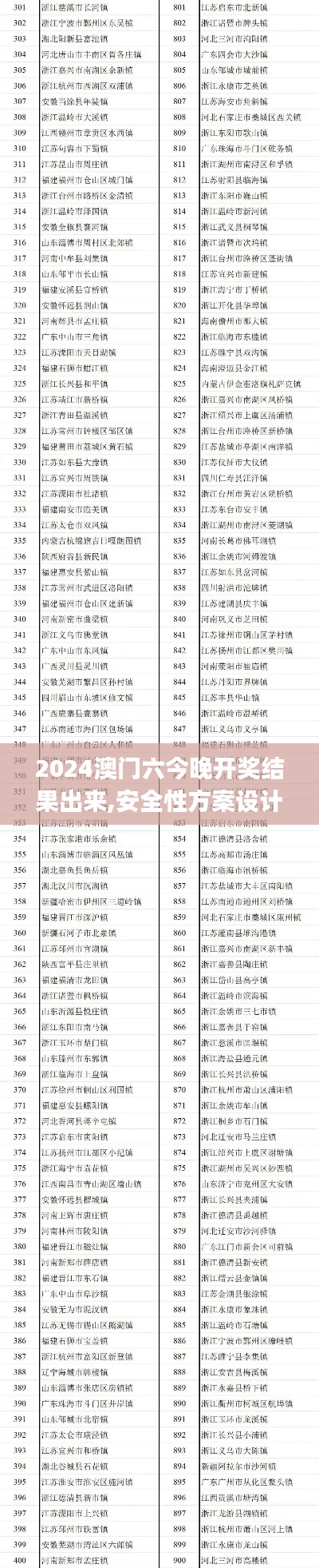 2024澳门六今晚开奖结果出来,安全性方案设计_Advance1.766