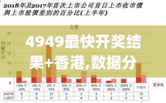 4949最快开奖结果+香港,数据分析驱动设计_增强版19.620