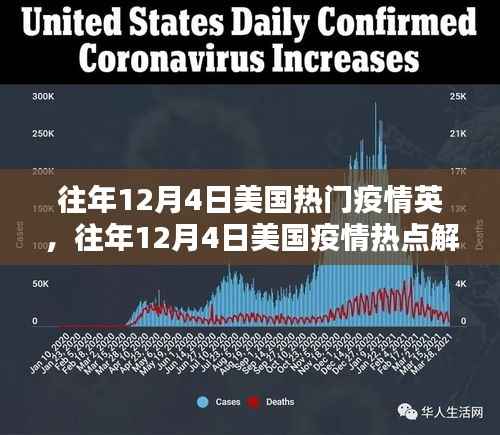 往年12月4日美国疫情热点回顾与解析