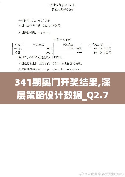 341期奥门开奖结果,深层策略设计数据_Q2.777